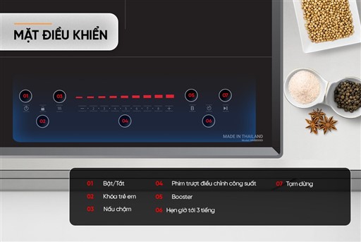 Bếp đôi điện từ Sunhouse Mama MMB899DI