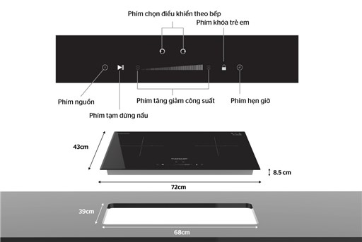 Bếp từ đôi Sunhouse SHB-DI02