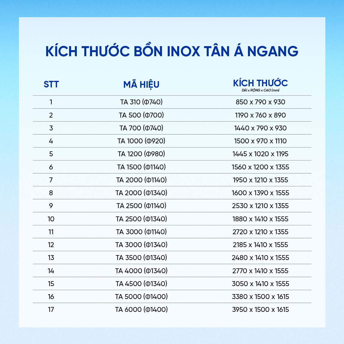 Bồn inox Tân Á – 1500L (Ø1140)