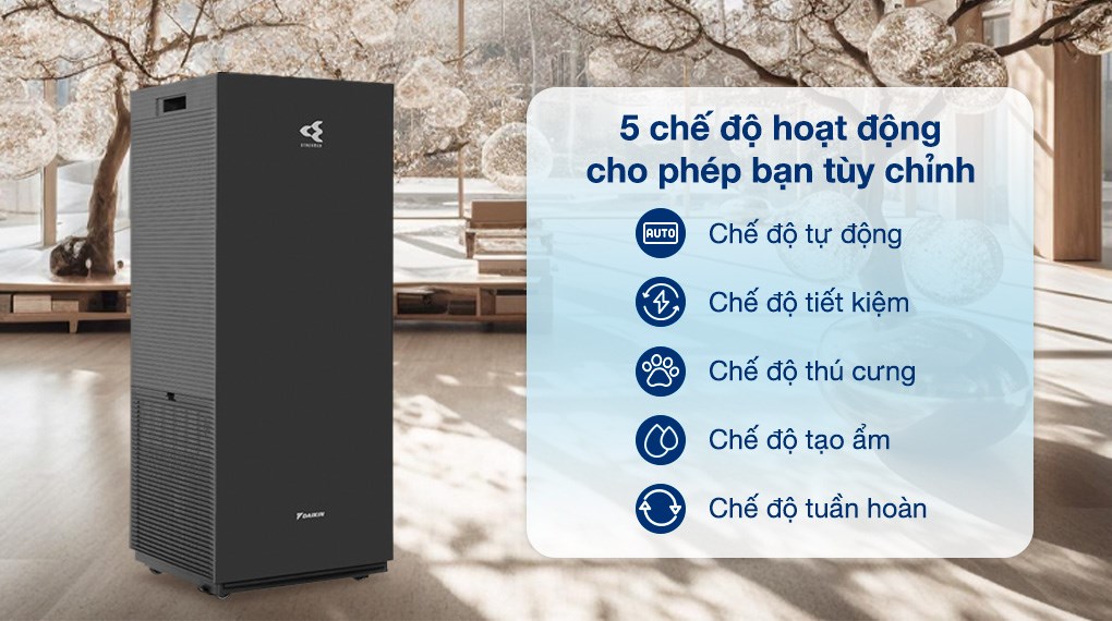 Máy lọc không khí Daikin MCK70ZVM7-T 82W (Màu đen)