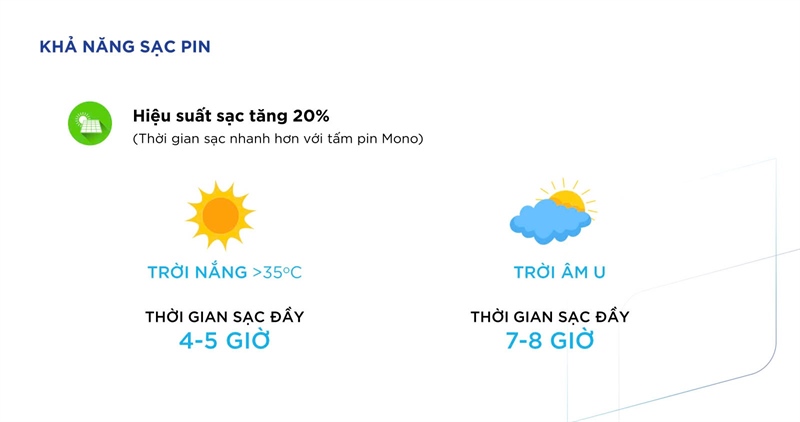 TLC Đèn pha NLMT Sunlux 300W trắng