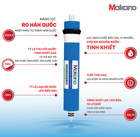 Máy lọc nước RO Makano MKW-32009H