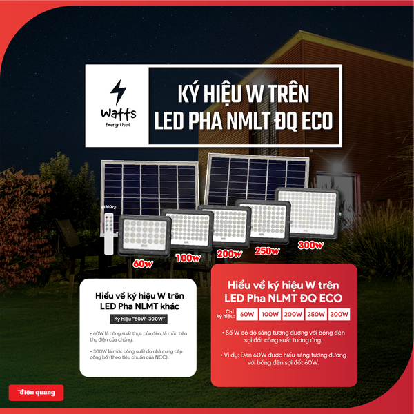 Đèn Chiếu Pha Ánh Sáng Trắng Năng Lượng Mặt Trời Điện Quang solar 100W (V01)