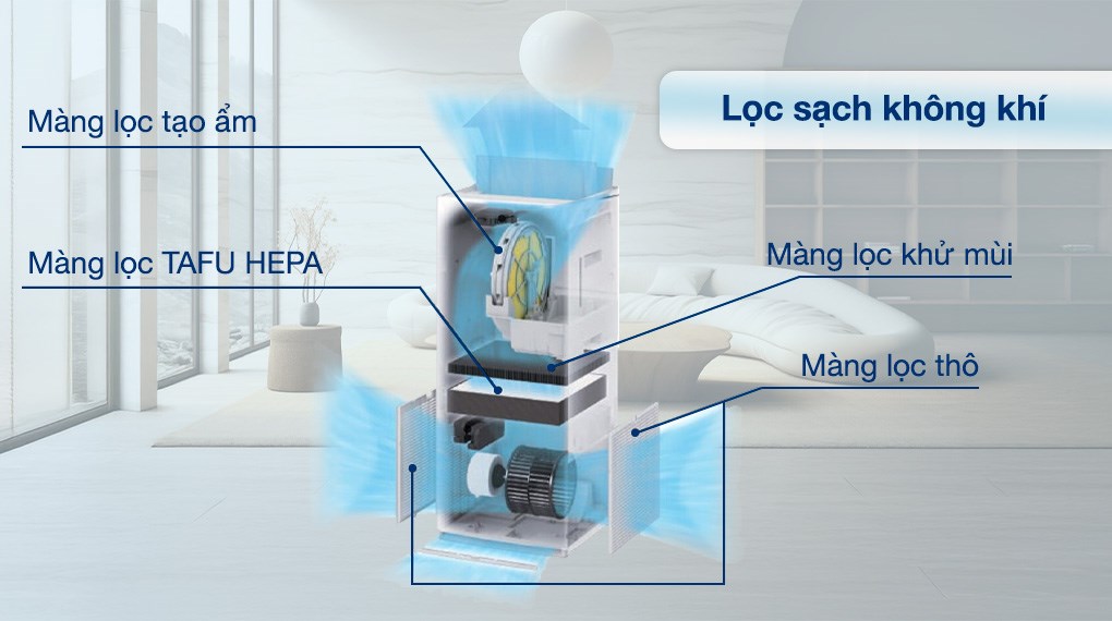 Máy lọc không khí Daikin MCK70ZVM7-T 82W (Màu đen)