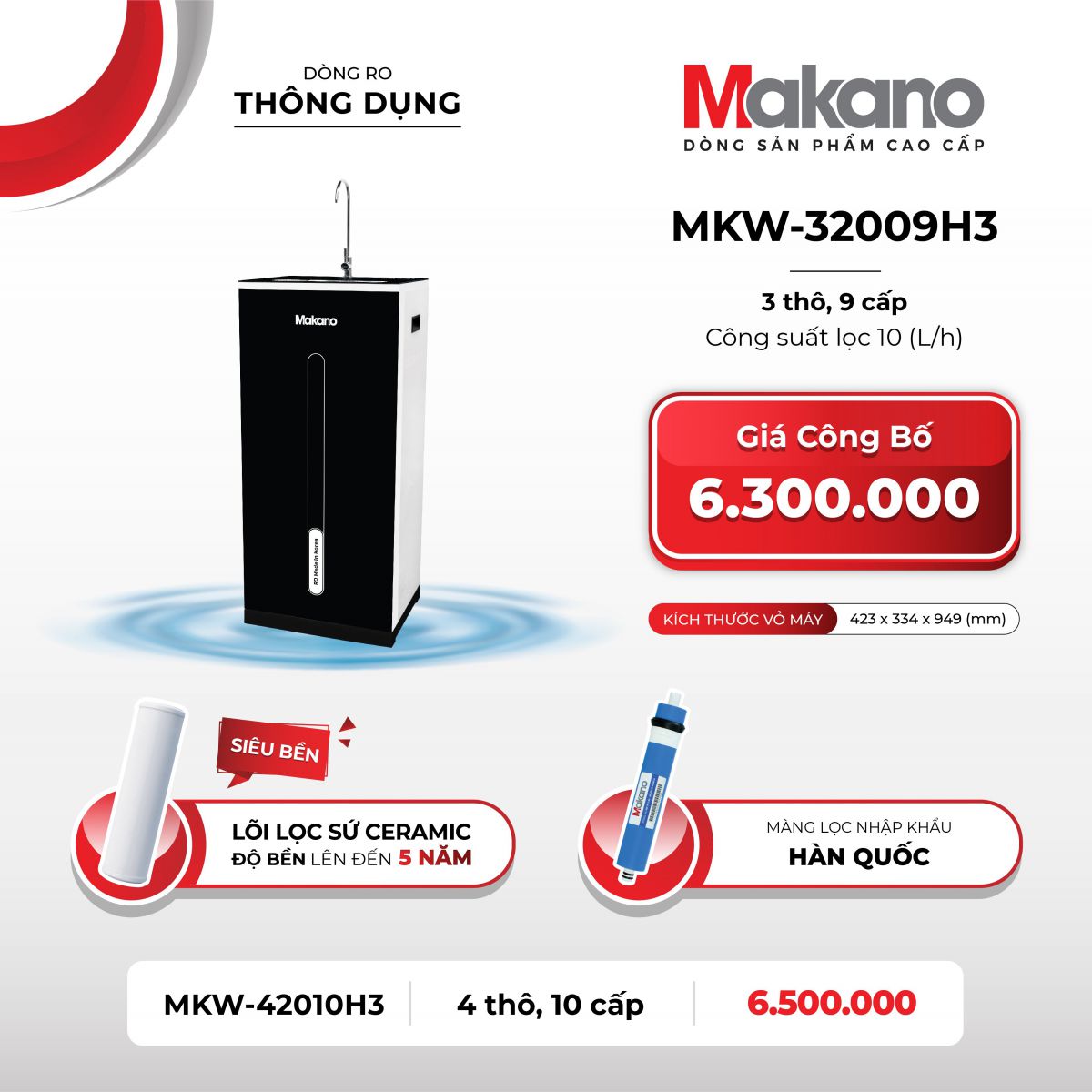 Máy lọc nước RO Makano MKW-32009H