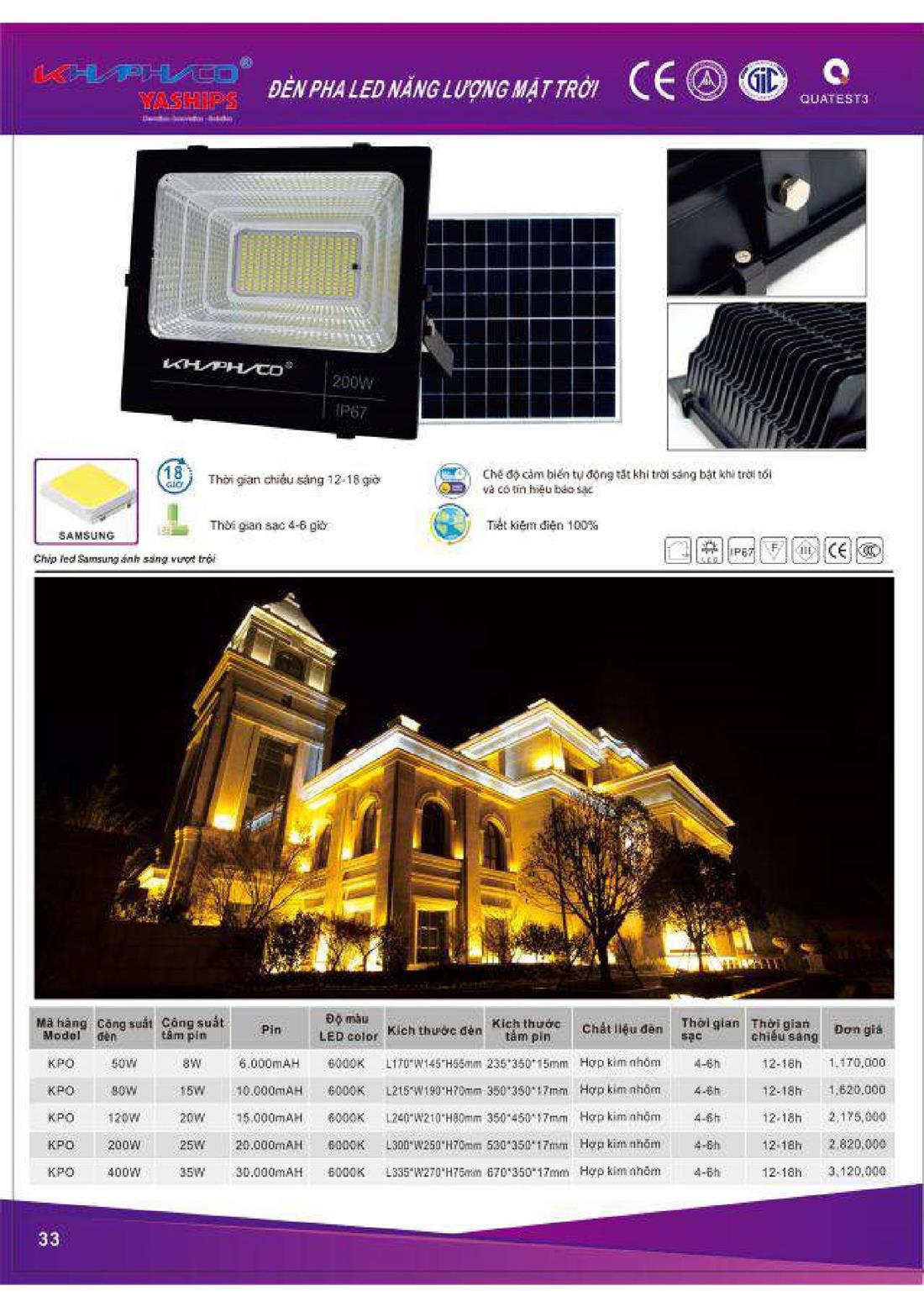 Pha led năng lượng KPO 200w AS trắng KPC