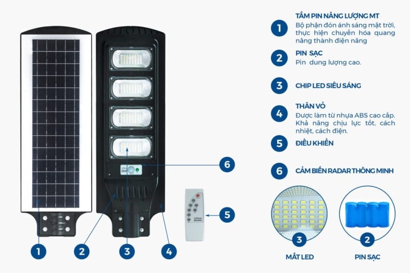 Pha led năng lượng 90w DMF-90W TLC