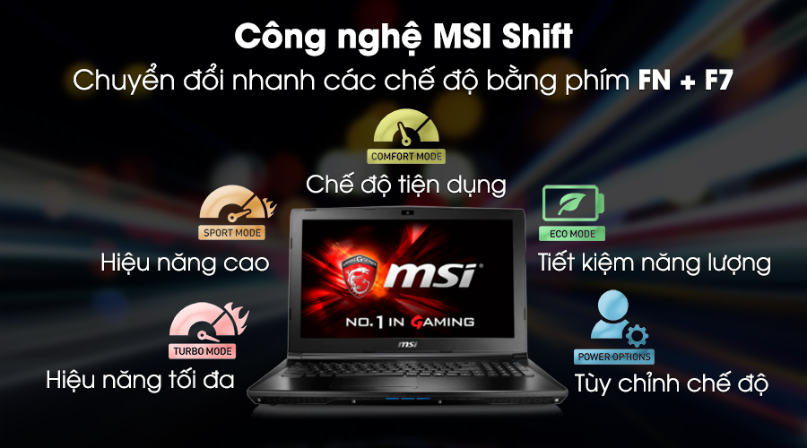 MSI GL62M-7RDX (Core i7-7700H/16GB/256GB/15.6/FHD/GTX1050/99%)