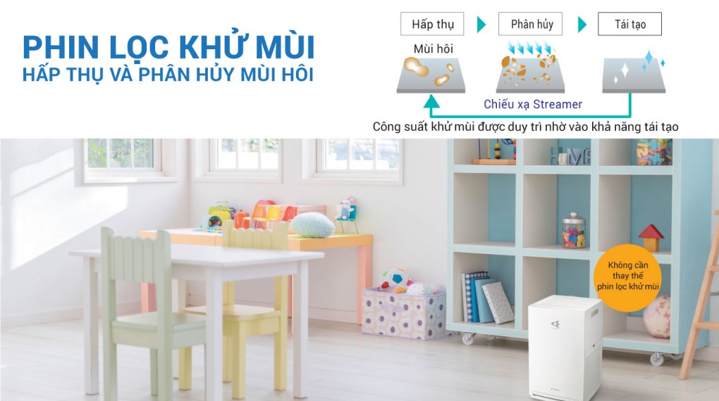 Máy lọc không khí Daikin MC30YVM7 25W