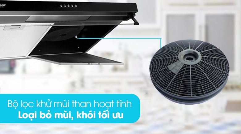 Máy hút mùi âm tủ Sunhouse SHB6118B