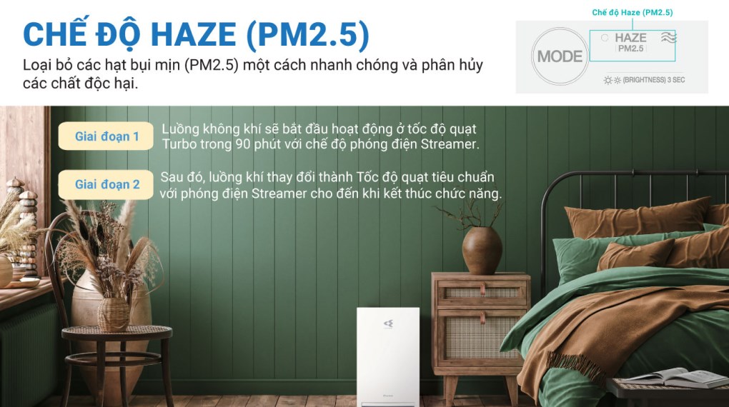 Máy lọc không khí Daikin MC30YVM7 25W