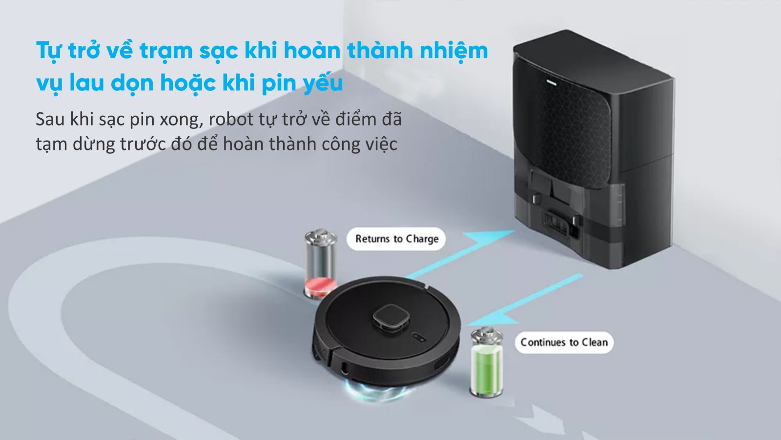 Robot hút bụi tự đổ rác Hubert HB-S68-B Plus - Của Đức