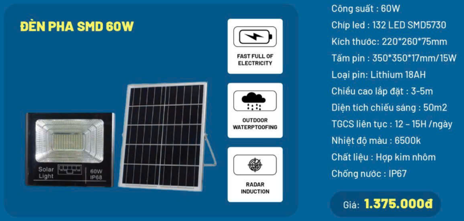 Đèn NLMT Pha SMD 60W