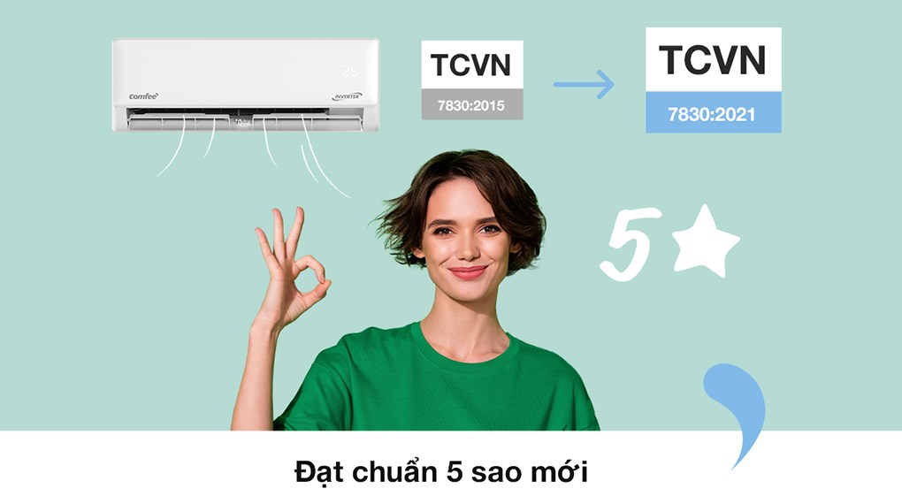 Máy lạnh Comfee Inverter 2 HP CFS-18VGDF