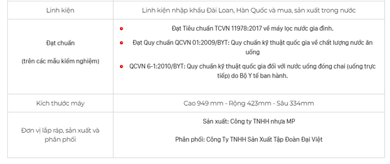Máy lọc nước RO 7 cấp SHA8868K Sunhouse