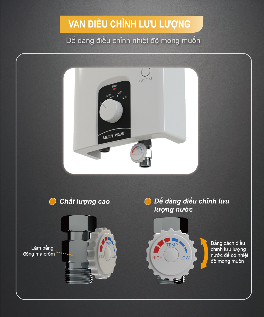 Máy nước nóng trực tiếp không có bơm trợ lực OTTOWA TM5502