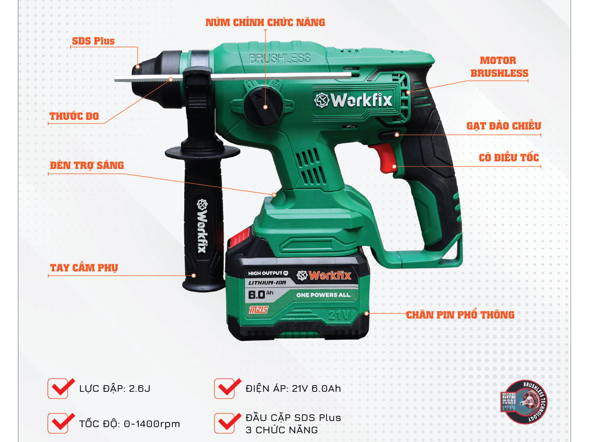 Máy khoan đục bê tông chạy pin Workfix WF-RH2603