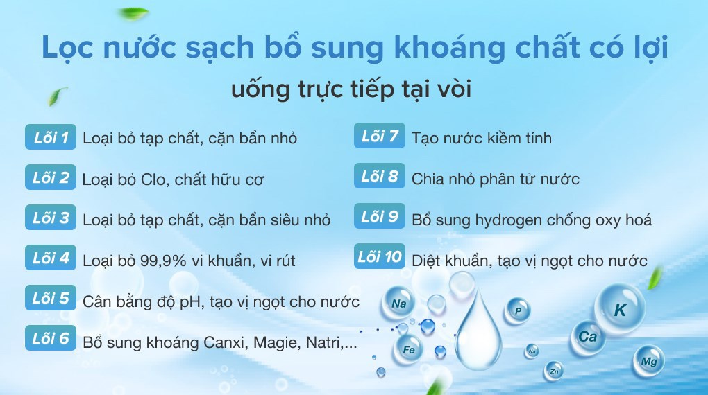 Máy lọc nước RO nóng lạnh Sunhouse SHR76210CK