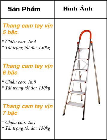 Thang cam tay vịn 5 bậc 1.4m