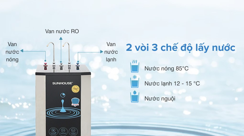 Máy lọc nước RO nóng lạnh Sunhouse SHR76210CK