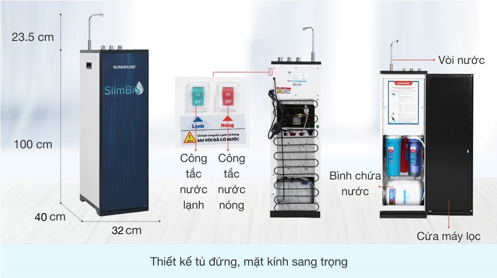 Máy lọc nước R.O 10 lõi SUNHOUSE SLIMBIO SHA76213CK-S 