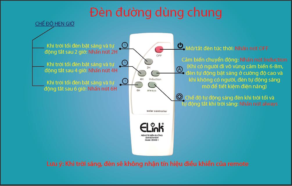 EDDS1-6060 Đèn đường năng lượng 60w as trắng ELINK