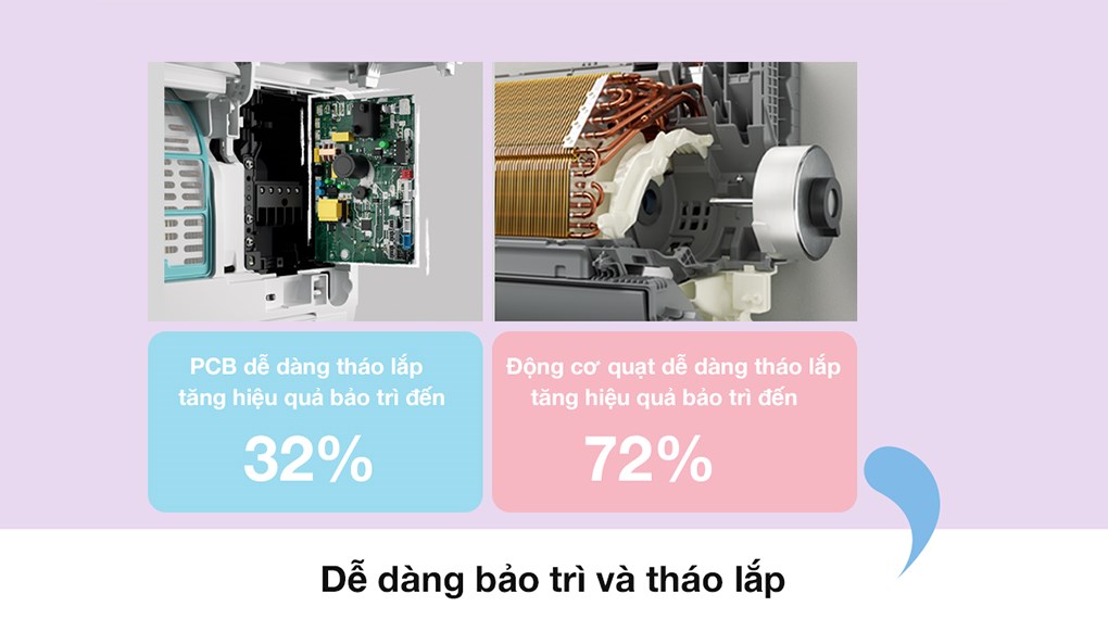 Máy lạnh Comfee Inverter 2 HP CFS-18VGDF
