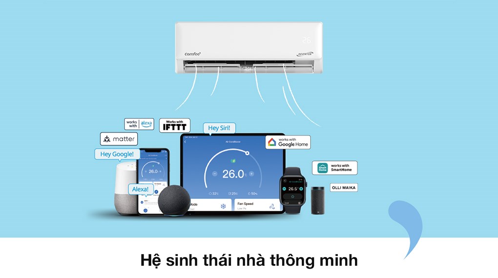 Máy lạnh Comfee Inverter 2 HP CFS-18VGDF
