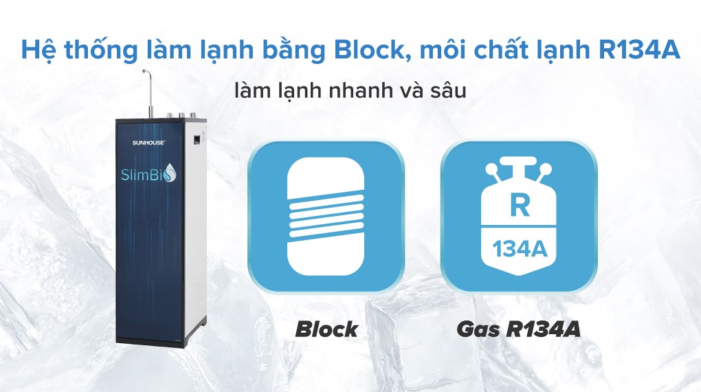 Máy lọc nước R.O 10 lõi SUNHOUSE SLIMBIO SHA76213CK-S 