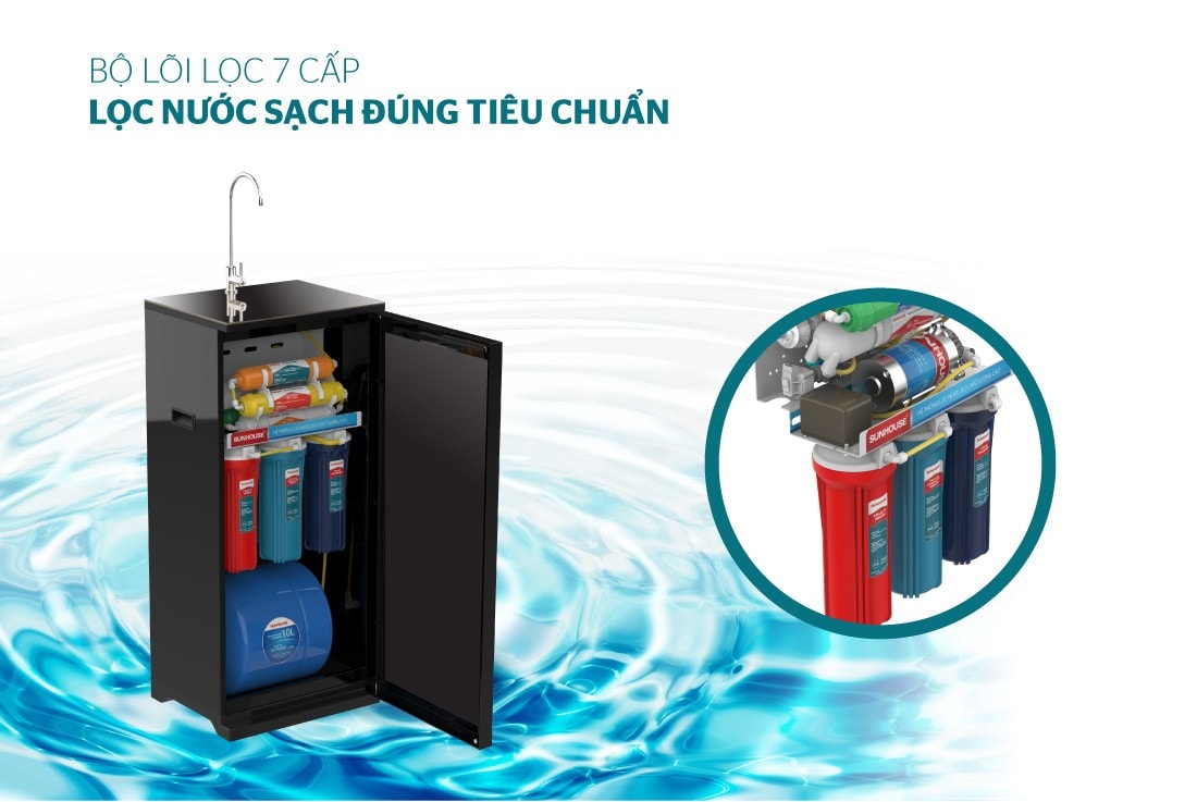 Máy lọc nước RO 7 cấp SHA8868K Sunhouse