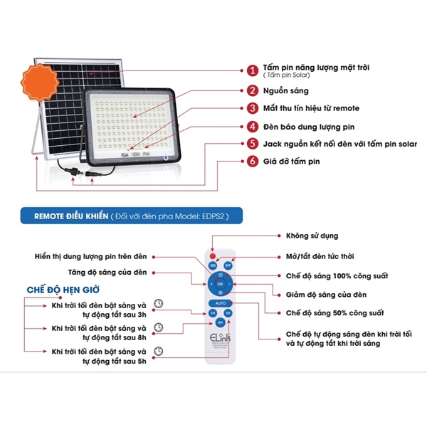 EDPS3-10060 Đèn pha năng lượng 100w As trắng ELINK