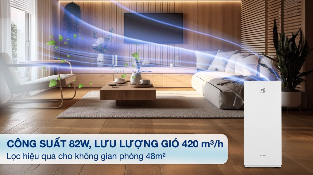 Máy lọc không khí Daikin MCK70ZVM7-W 82W (Màu trắng)