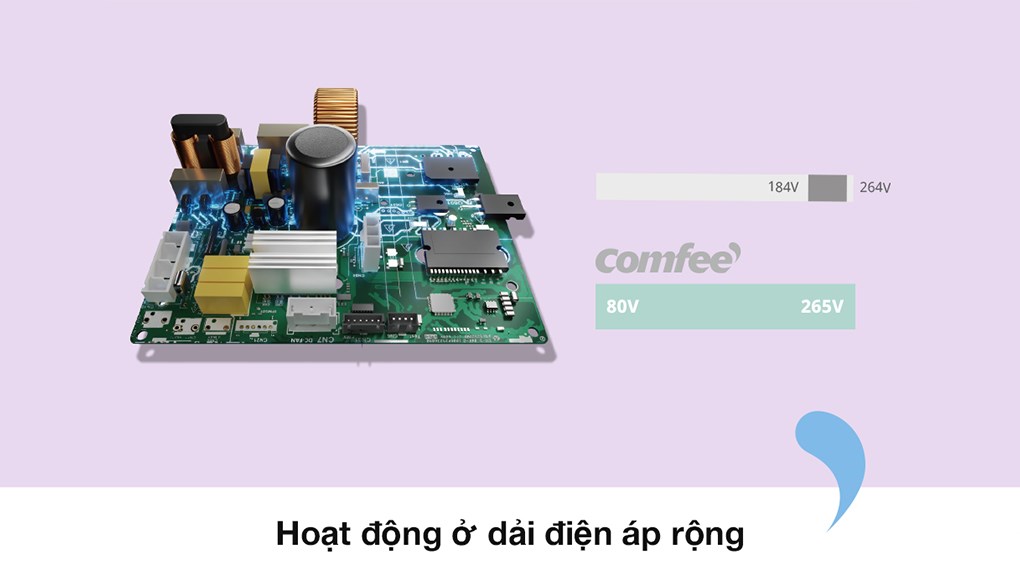 Máy lạnh Comfee Inverter 2 HP CFS-18VGDF