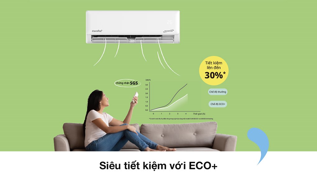 Máy lạnh Comfee Inverter 2 HP CFS-18VGDF