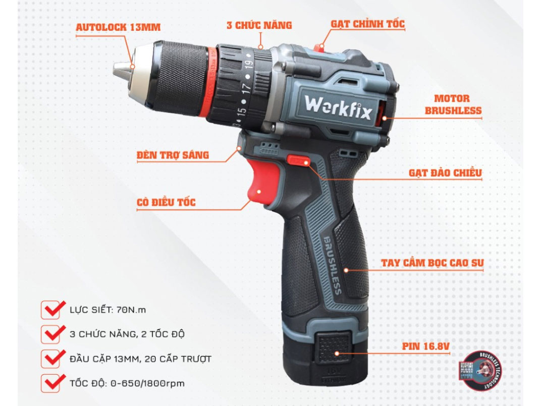 Máy khoan pin Workfix WF-ID1613BL (không chổi than)