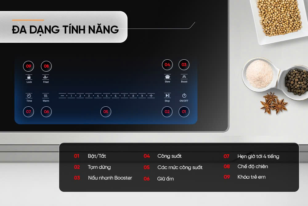 Bếp đôi điện từ Sunhouse SHB81022 2000W