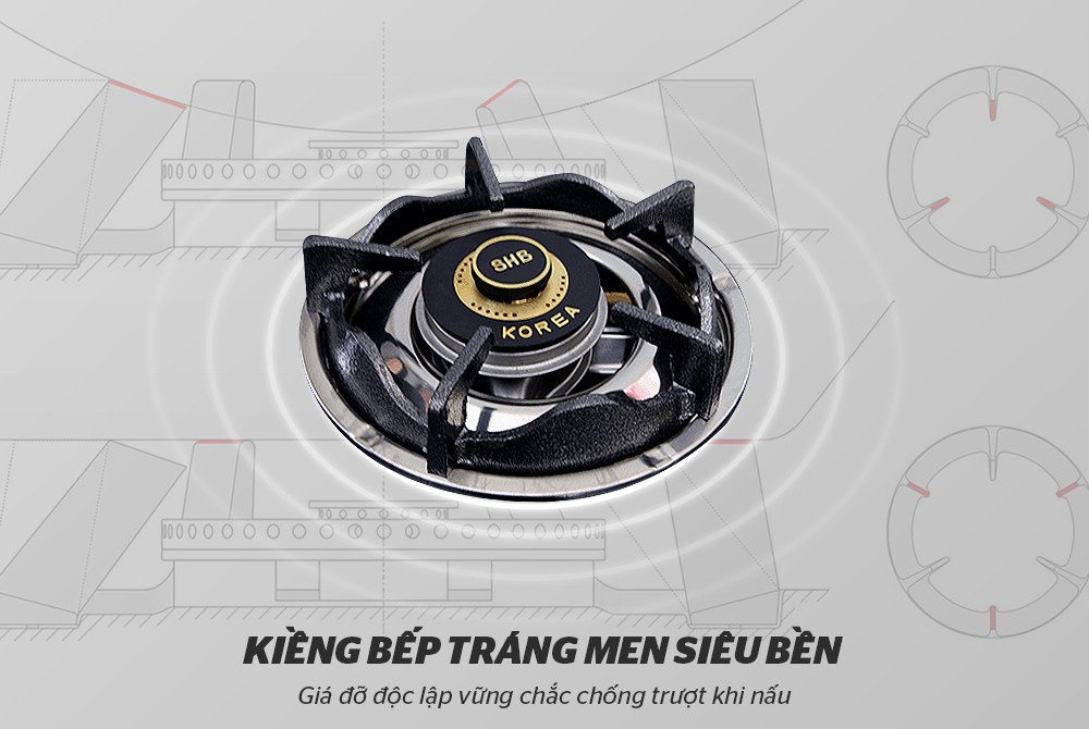 Bếp gas dương kính Sunhouse MAMA MMBB0787B