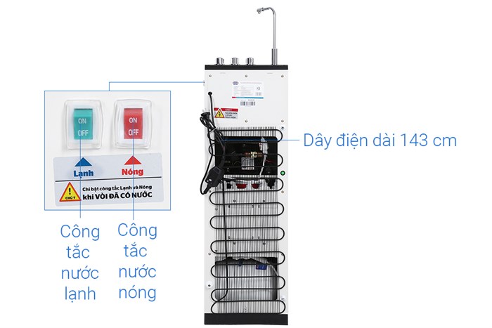 Máy lọc nước R.O 10 lõi SUNHOUSE SLIMBIO SHA76213CK-S 