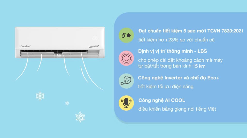 Máy lạnh Comfee Inverter 2 HP CFS-18VGDF